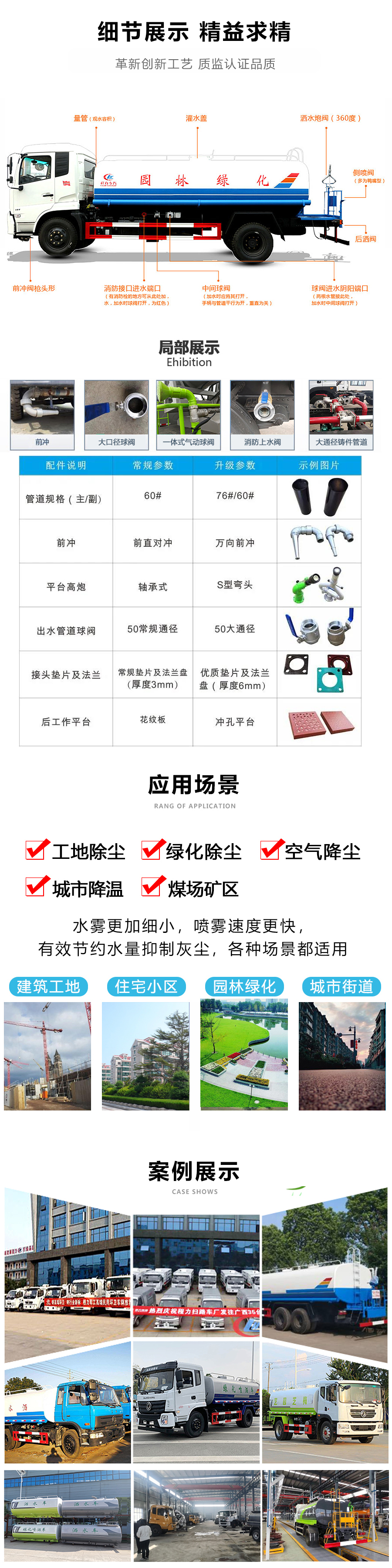 瑞力星牌RLQ5163GPSD6型绿化喷洒车