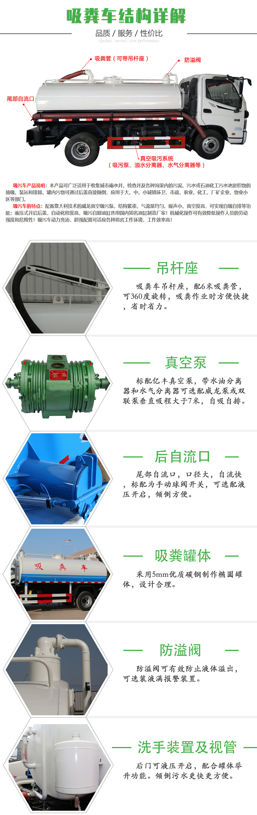 RLQ5185GXEE6多利卡D9吸粪车